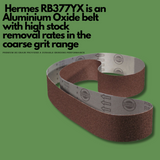 50x1830mm 2"x72" HERMES RB377YX Aluminium Oxide Belts - 40-400 Grit (Pack of 6)