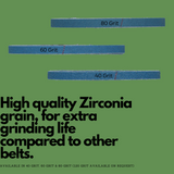 10 x 330mm NORTON R822 Premium Zirconia File Sanding Belts
